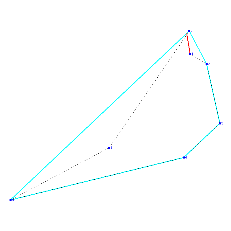 Flugauswertung